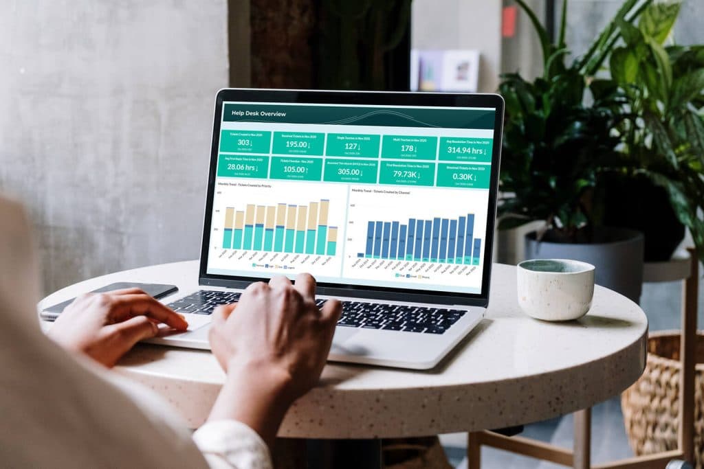 Customer Service Transformation with Echo Network Africa
