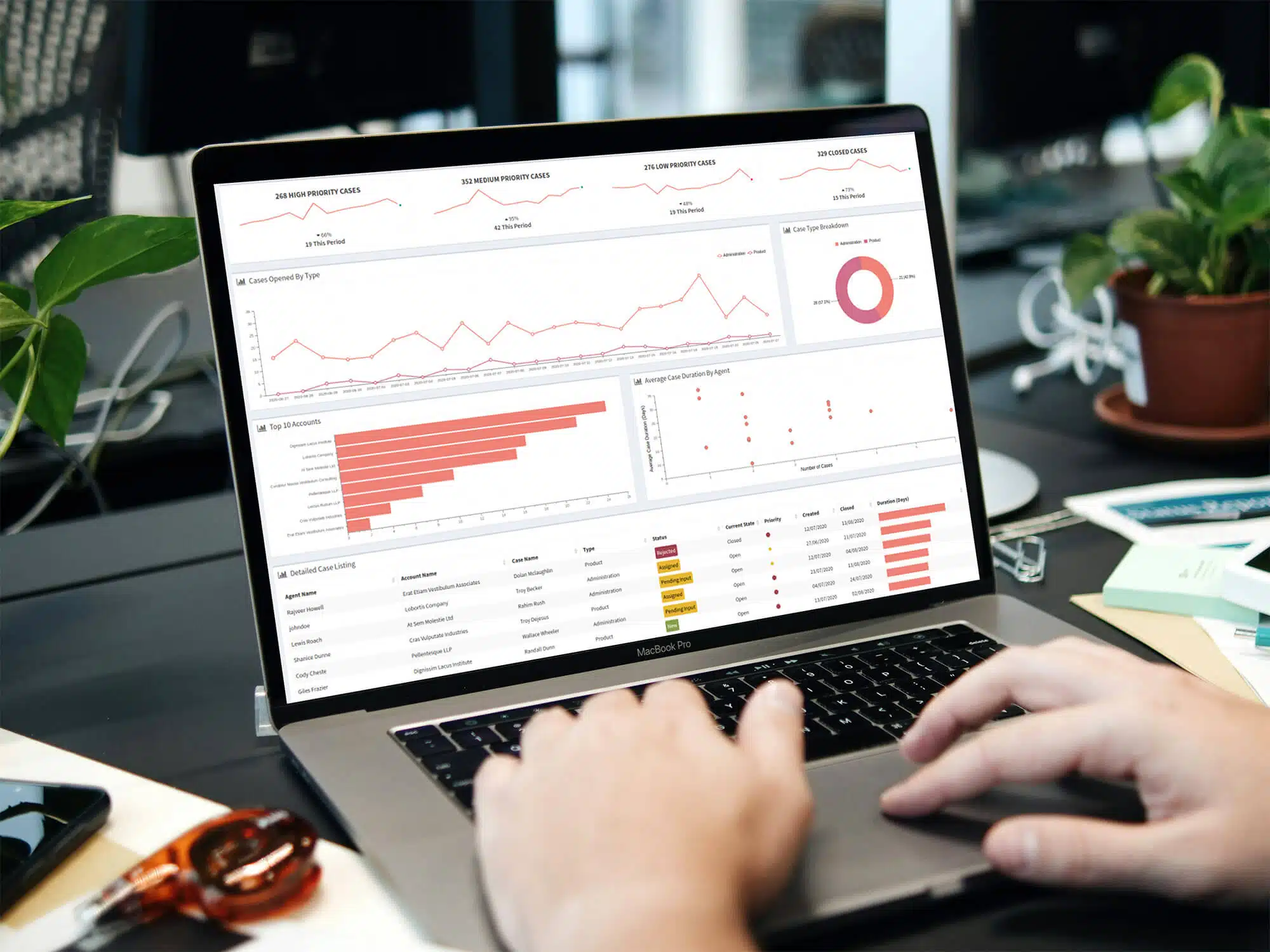 Data privacy in CRM — why SuiteCRM is ideal for regulated industries