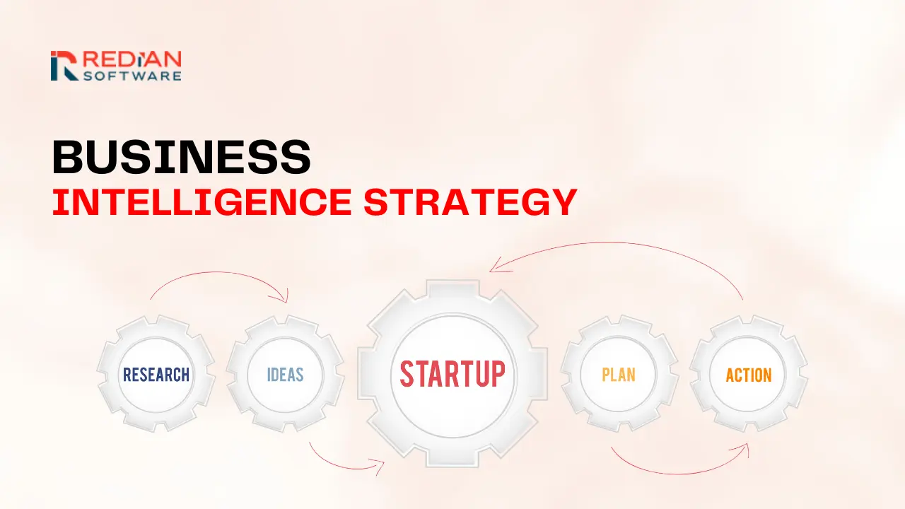 How to develop a successful business intelligence strategy?