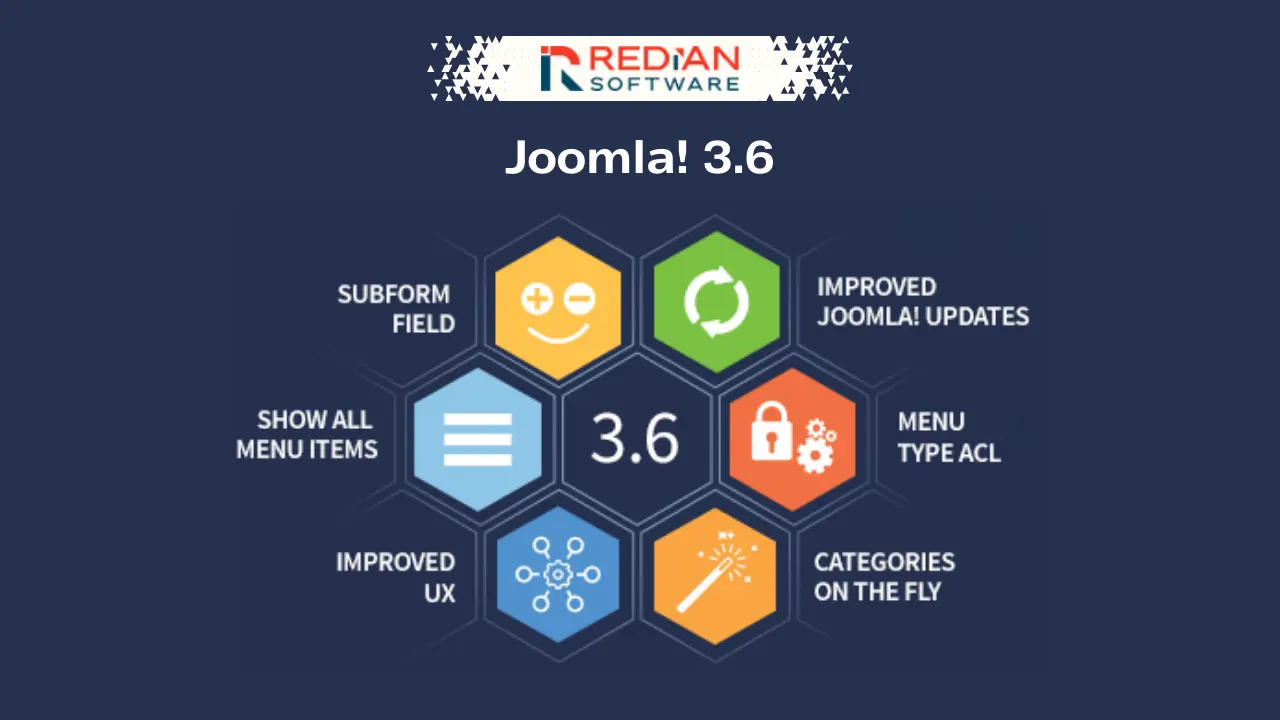 Joomla! 3.6 Update with lot of changes