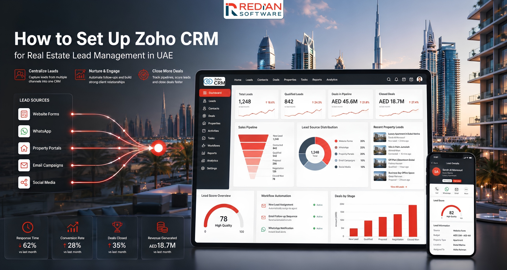 How to Set Up Zoho CRM for Real Estate Lead Management in UAE