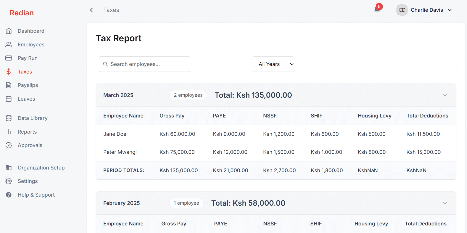 Redian Software's Zoho Payroll dashboard displayed at Zoholics Kenya, highlighting payroll distribution and tax reports.